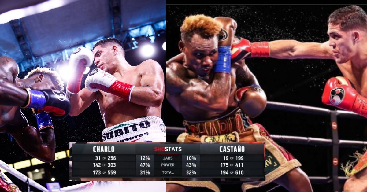 Jermell Charlo vs Brian Castano rematch punching stats